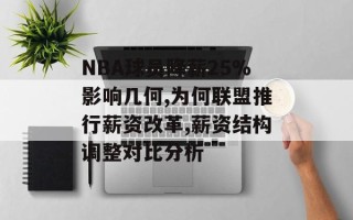 NBA球员降薪25%影响几何,为何联盟推行薪资改革,薪资结构调整对比分析